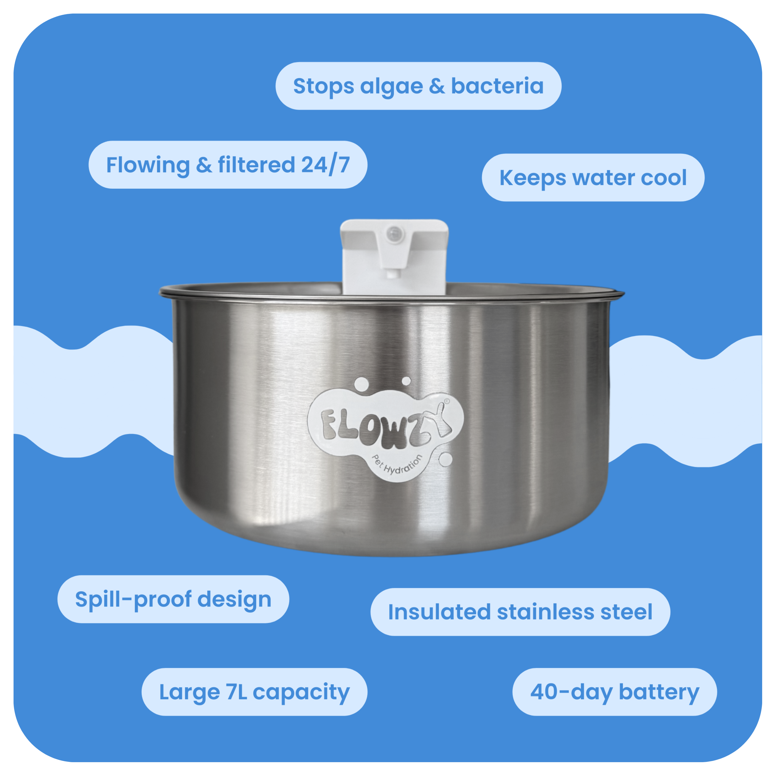 Flowzy™ Double Bundle